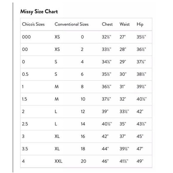 Chico’s Army Green Ruched Tiered Ruffle Lightweight Zip Jacket - size M - Picture 6 of 6